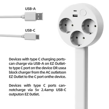 "Transform Your Space with Effortless Power Access"